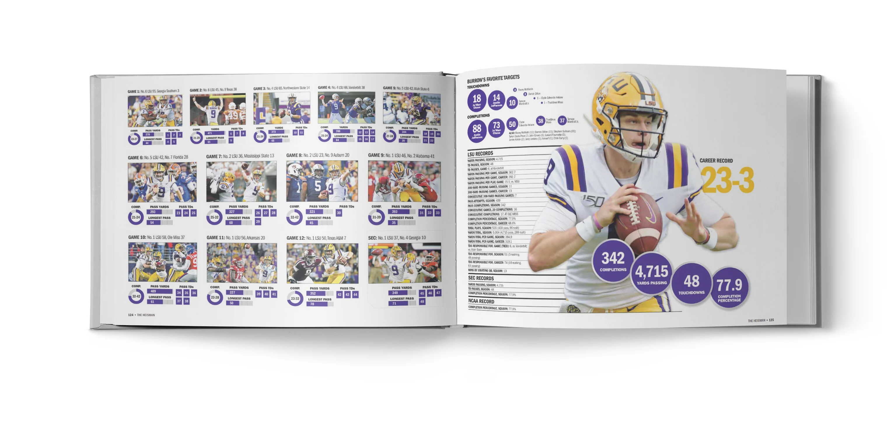 Purple & Golden: How the 2019 LSU Tigers Dominated College Football to Win a National Championship - Image 3